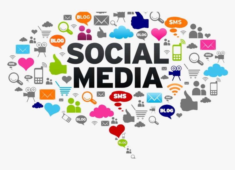 Social media marketing 