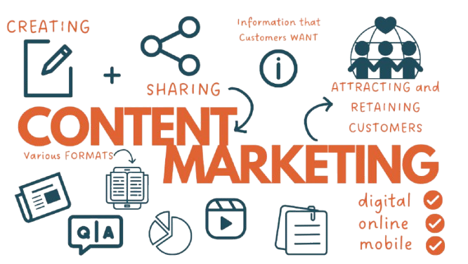 content marketing 1